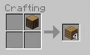 Image result for Note Block Crafting Recipe Minecraft