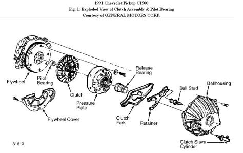 Afbeeldingsresultaten voor Clutch Assembly Exploded View