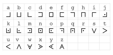 Image result for Pigeon Cipher Code