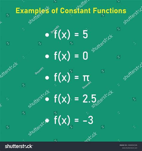 Image result for Constant Function Examples