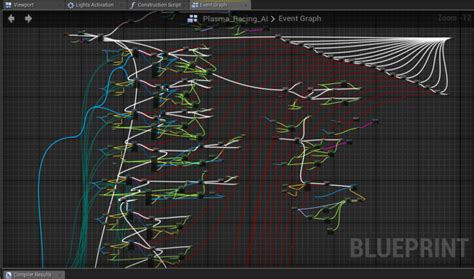 Image result for Blueprint Coding Text Form