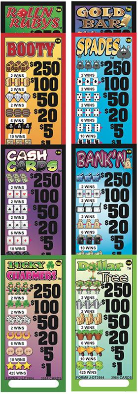 Image result for 5 Window Pull-Tab