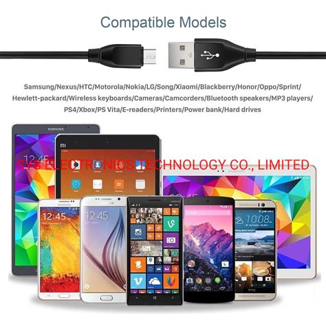 Image result for Android USB