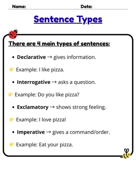 Image result for Sentence Types Declarative