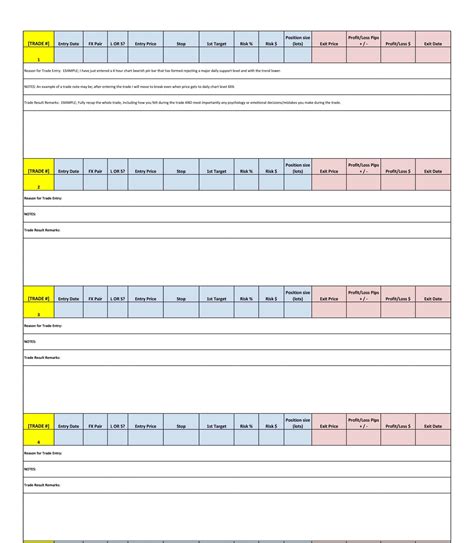 Tradeing Journal Example に対する画像結果