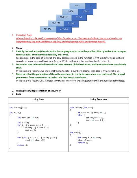 Image result for Examples of Recursion MATLAB