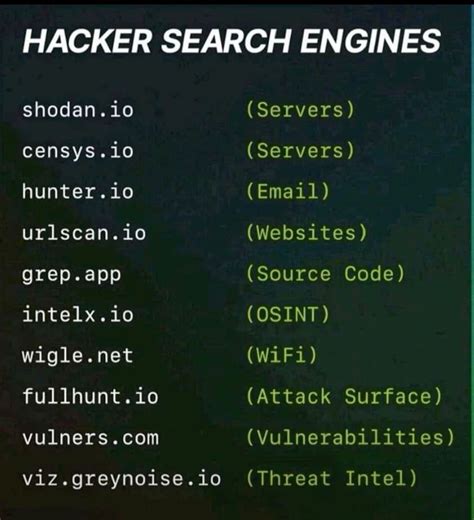 Image result for Hacks Computer
