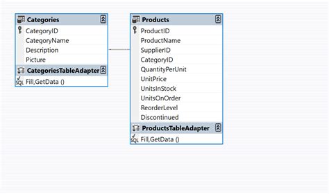 Image result for TreeView in Mobile-App