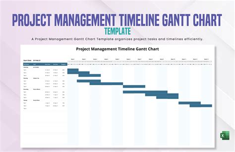 Project Timeline Chart Examples に対する画像結果