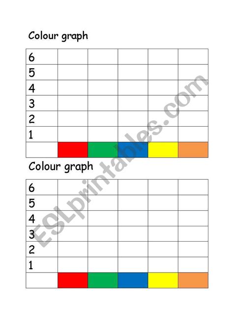Image result for Graph Colours Four