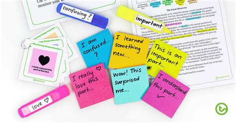 Image result for Study Color Coding