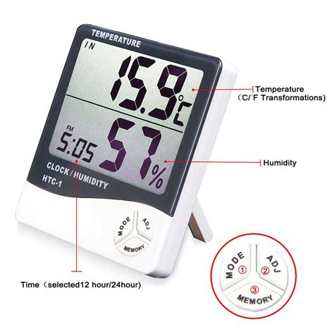 Image result for Humidity Monitor Temperature Range