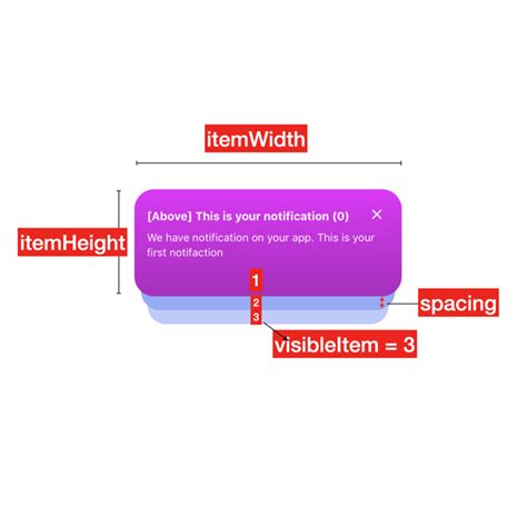 Image result for React Native Notification List