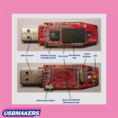 Image result for Inside USB and How Work