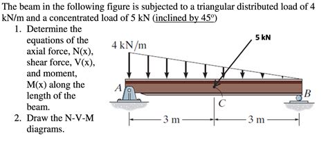 Afbeeldingsresultaten voor Distributed Database Examples with Diagrams