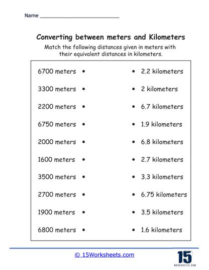 Image result for Meter Conversion Worksheet