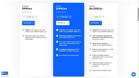 Image result for Pentest Tools