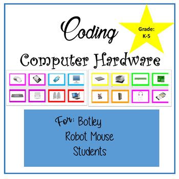 Image result for Computer Coding Hardware