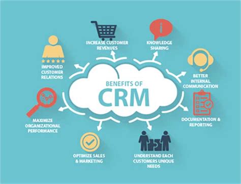 Afbeeldingsresultaten voor Good CRM Software