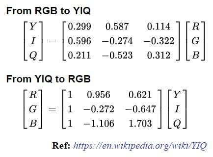 Image result for Colorization Using Optimization Python