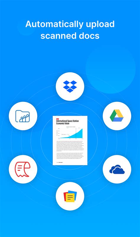 Scan PDF Program に対する画像結果