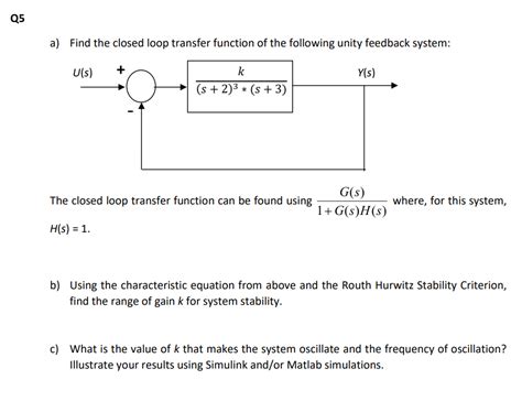 Standard Close Loop Transfer Function に対する画像結果