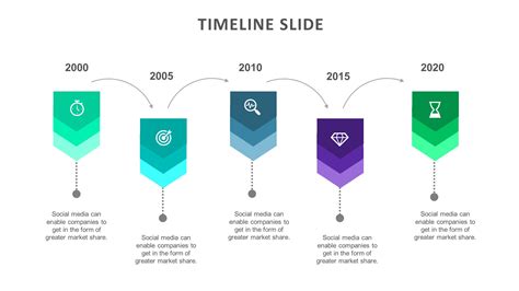 Image result for timeline slide examples