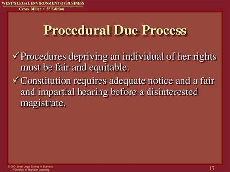 Image result for Procedural Due Process
