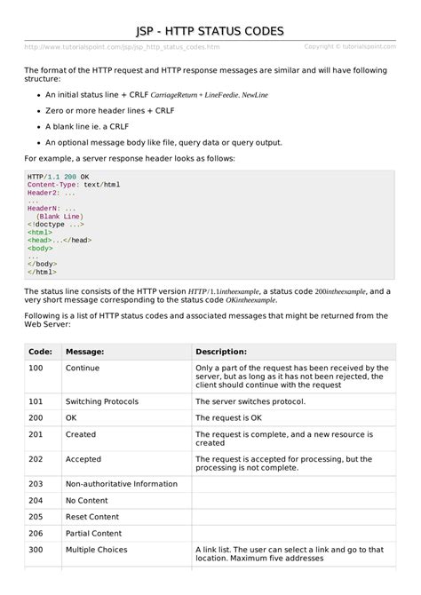 HTTP Request Cheat Sheet に対する画像結果