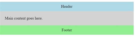 Image result for Label for Div Tag