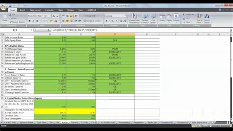Image result for Financial Ratio Analysis in Excel Download Excel Template