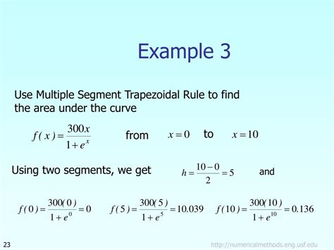 Trapezoidal Rule Integration に対する画像結果