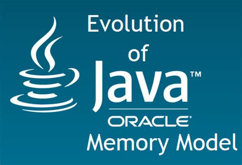 Image result for Data Type Memory Java