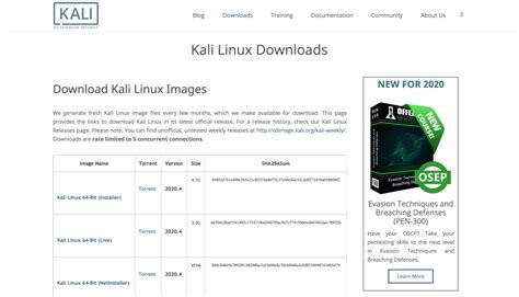 Afbeeldingsresultaten voor Kali Linux(64-Bit)
