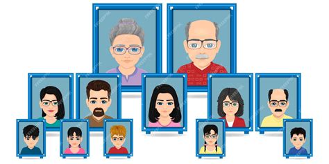 Image result for jQuery Family Tree