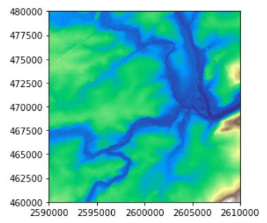 Toradh íomhá ar Raster Calculator Python