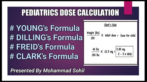 Image result for Pediatric Dose Calculation