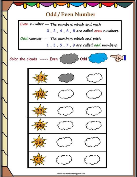 Worksheet On Types of Numbers に対する画像結果