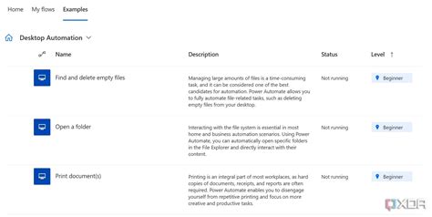 Automate Computer-साठीचा प्रतिमा निकाल