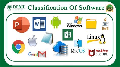 Couter Software に対する画像結果