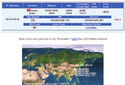 Image result for Internet Geolocation Service