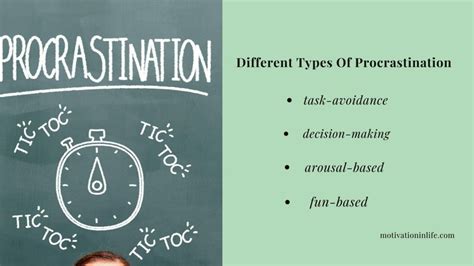 Image result for Examples of Procrastination