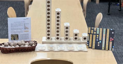 Toradh íomhá ar Early Childhood Coding Tools