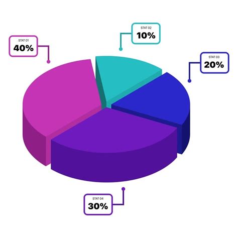 Good Pie Chart Examples に対する画像結果