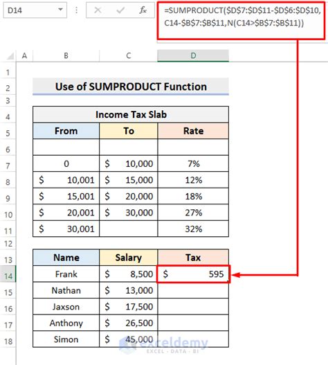 Image result for Excel Tax Formula