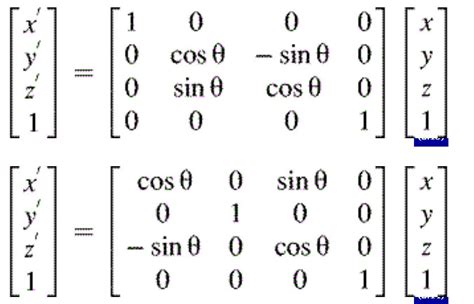 Image result for Rotation Matrix Formula