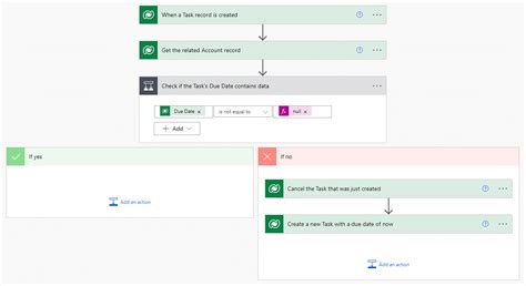 Trigger Email Notification in Power Automate に対する画像結果