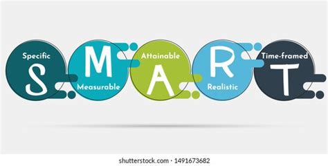 Image result for How Smart Homes Work