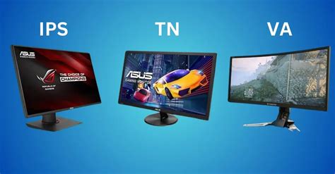 Image result for IPS vs TN Panel for Gaming