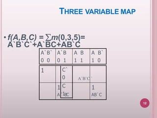 Boolean Algebra | PPT